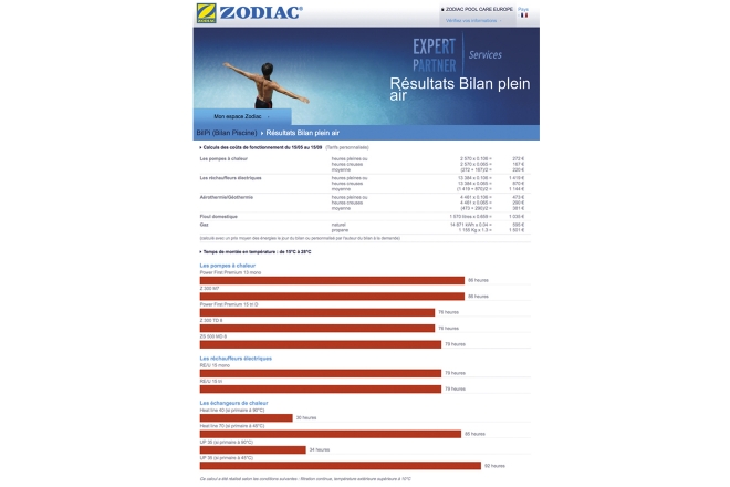 bilan_thermique_zodiac