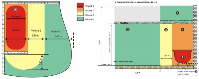 croquis spa croquis spa