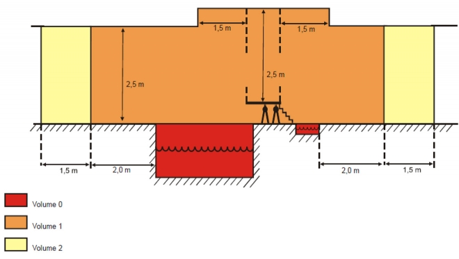 croquis spa croquis spa