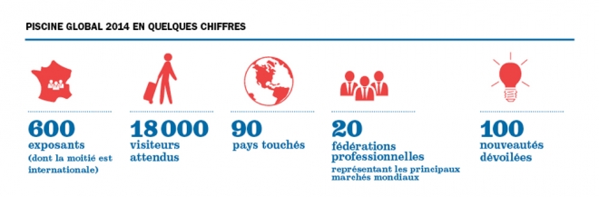 en quelques chiffres en quelques chiffres