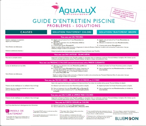 Guide d’entretien Aqualux Guide d’entretien Aqualux