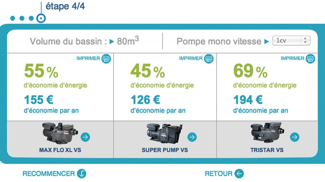 Simulateur d’économie Hayward