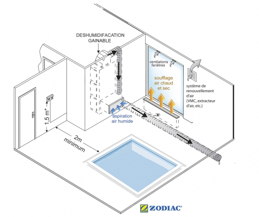 reseau deshu reseau deshu