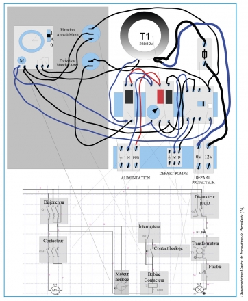 Aide-mémoire électricité
