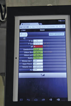 jaune et bleu - l'esprit piscine