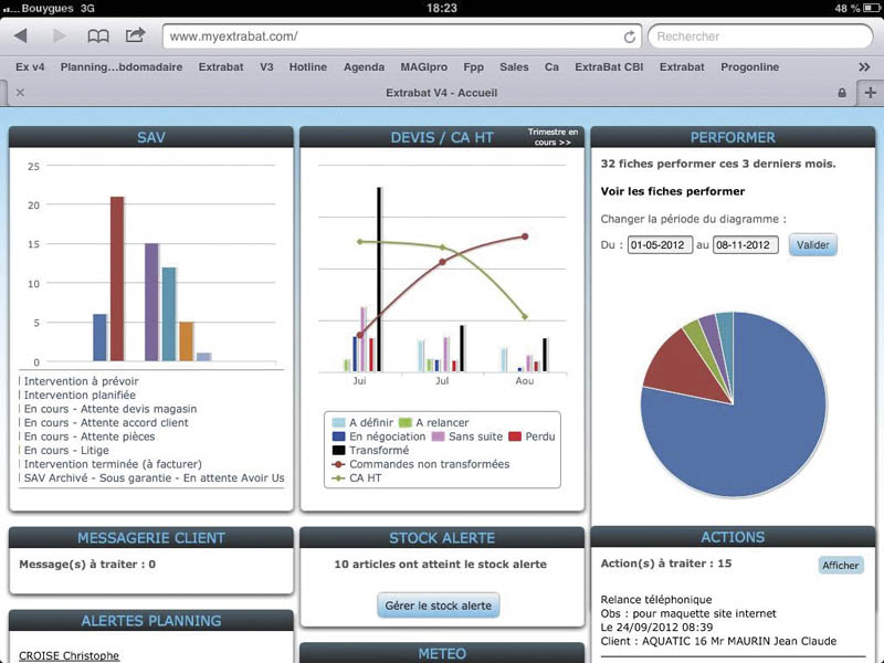 extrabat piscine outil d'analyse