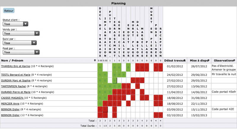 extrabat piscine planning