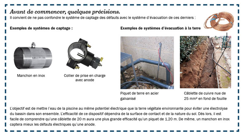 diagnostic-electrolytique-piscine-corrosion