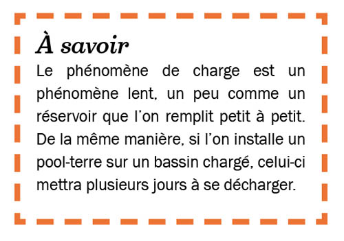 diagnostic-electrolytique-piscine-corrosion-pool-terre