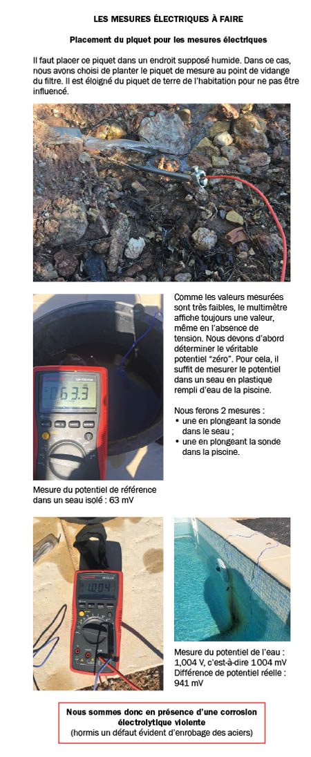 diagnostic-electrolytique-piscine-corrosion-pool-terre