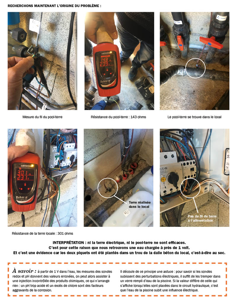 diagnostic-electrolytique-piscine-corrosion-pool-terre