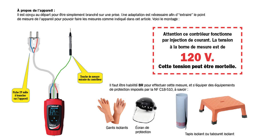 diagnostic-electrolytique-piscine-corrosion-pool-terre