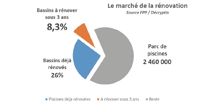 couvertures page 63b