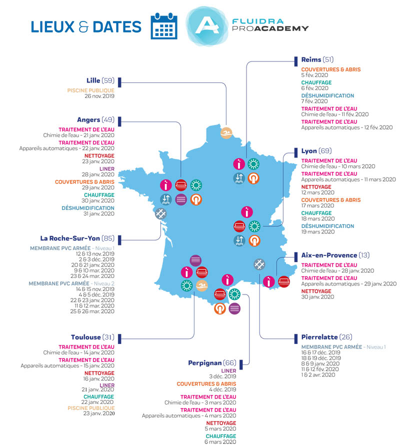 FLUIDRA PRO ACADEMY 2019 - 2020_Dates & Villes FR