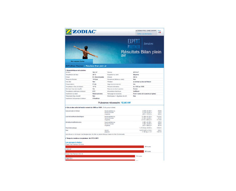 POMPES A CHALEUR : L’appui des industriels