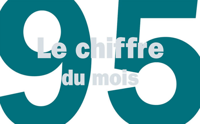 chiffre mois