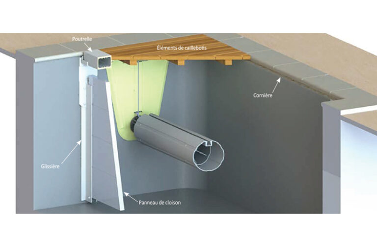 Le volet automatique