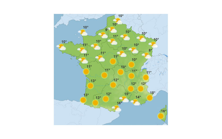 Météo business d’avril 2022